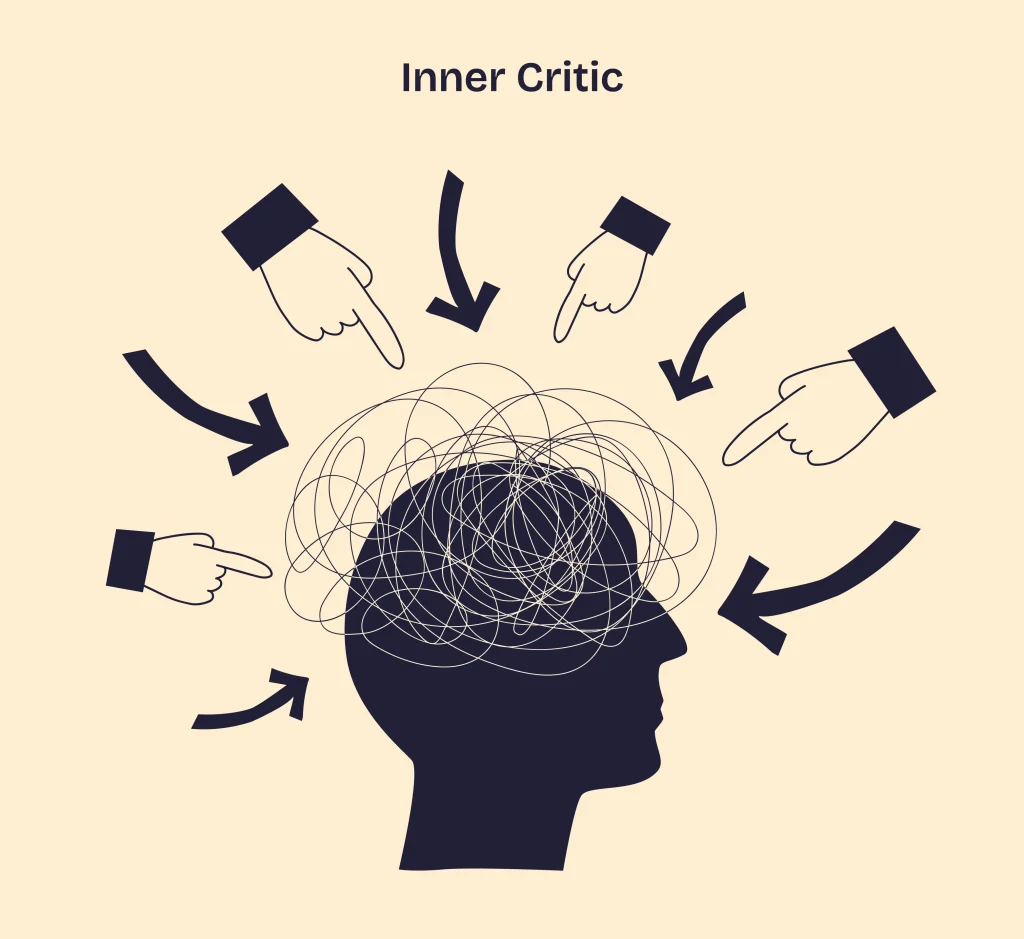 criticul interior psihoterapie bucuresti